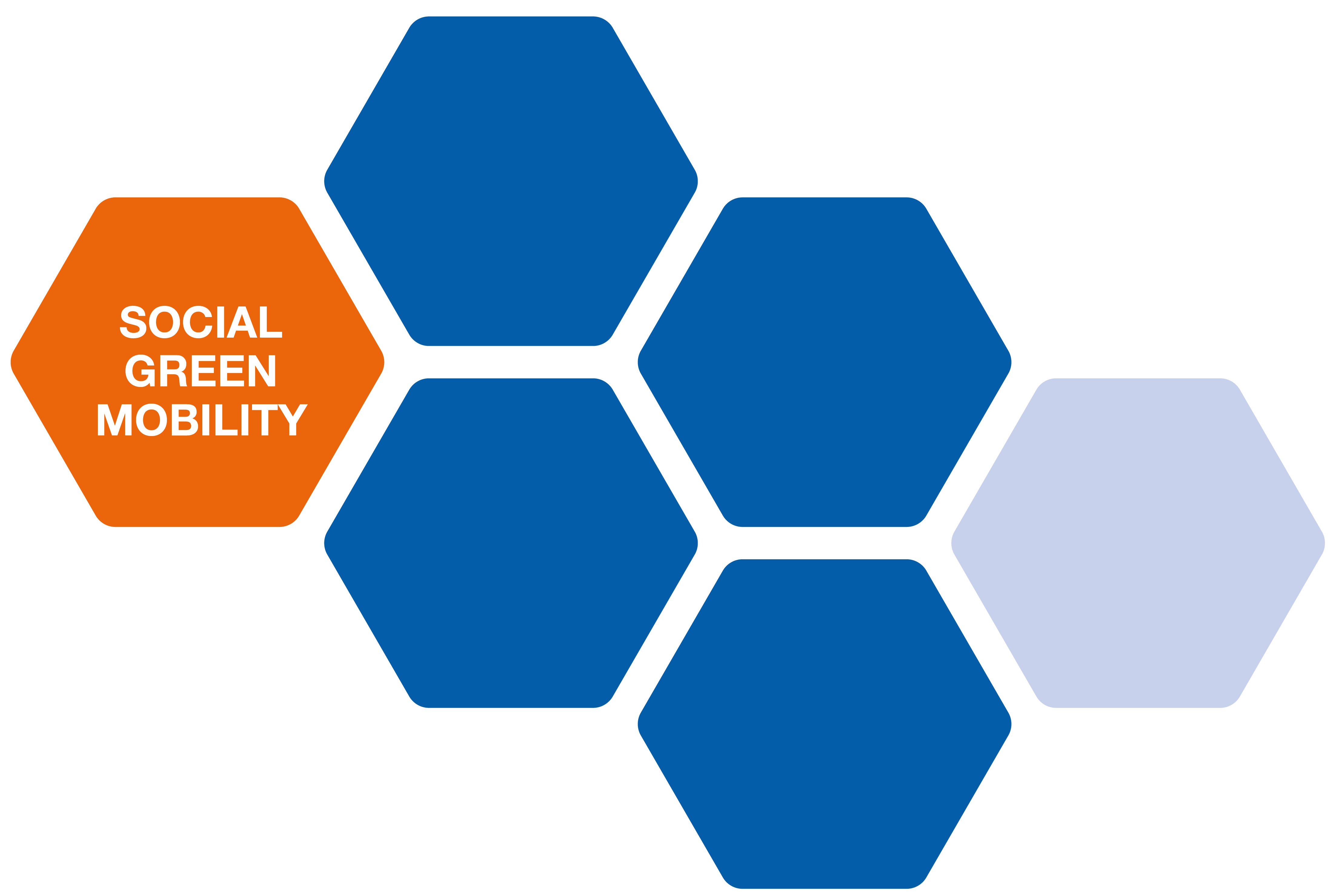 Social Green Mobility